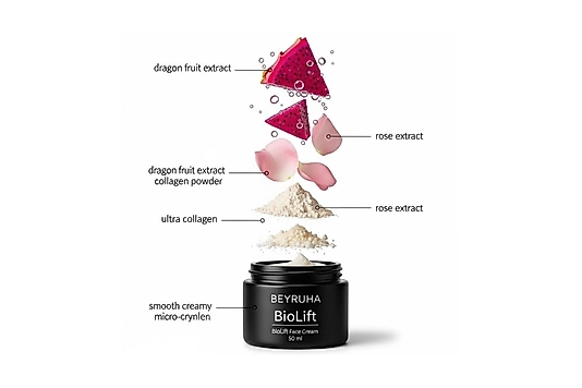 Pitaya BioLift Yüz Kremi – Kollajen + Ejder Meyvesi